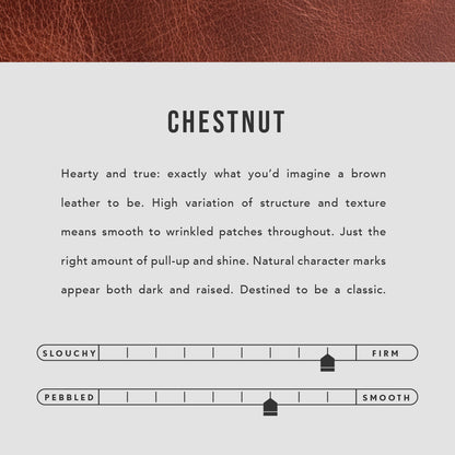 Chestnut | infographic