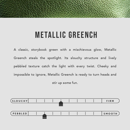 Metallic Greench | infographic