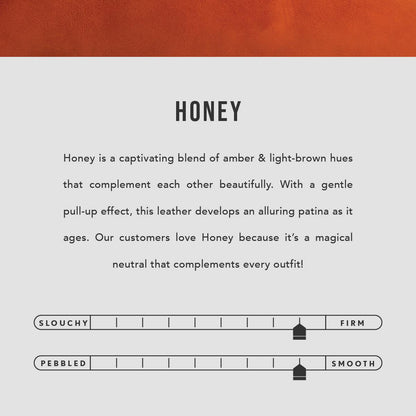 All Color: Honey | infographic