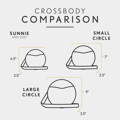 All Variants | infographic