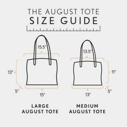 Any | infographic